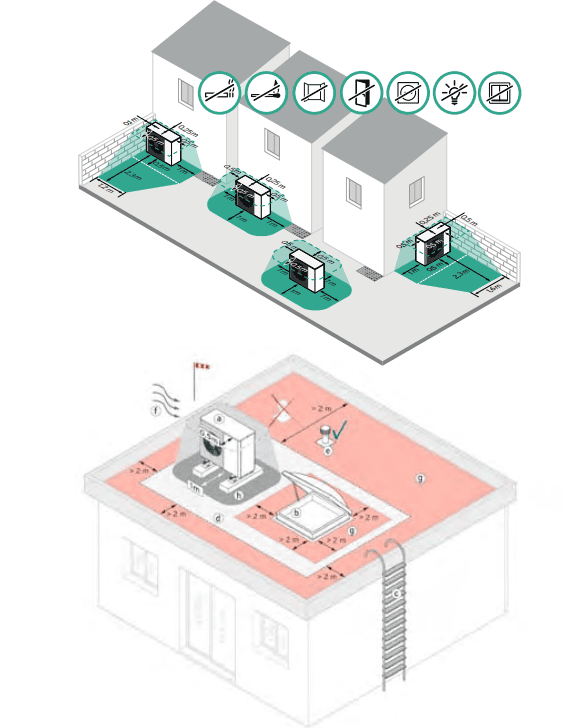 distanza r290 vaillant.png